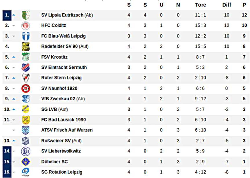Bildschirmfoto zu 2018-09-23 20-06-23