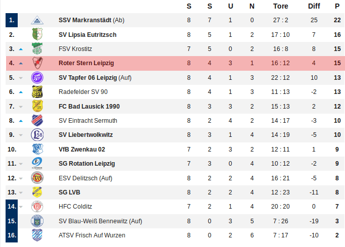 Bildschirmfoto zu 2019-10-21 22-39-41