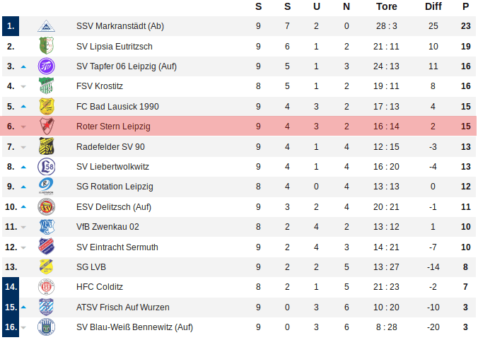 Bildschirmfoto zu 2019-10-28 17-22-42